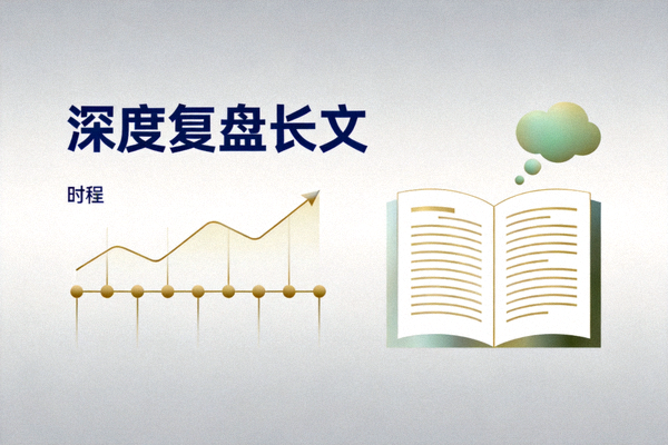 深度复盘长文封面图